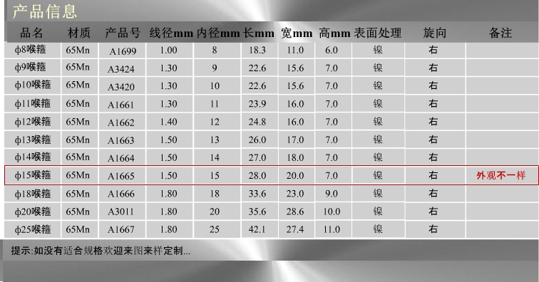 弹簧喉箍产品信息2024-7.jpg