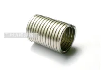 Flat wire spring; dense square steel spring